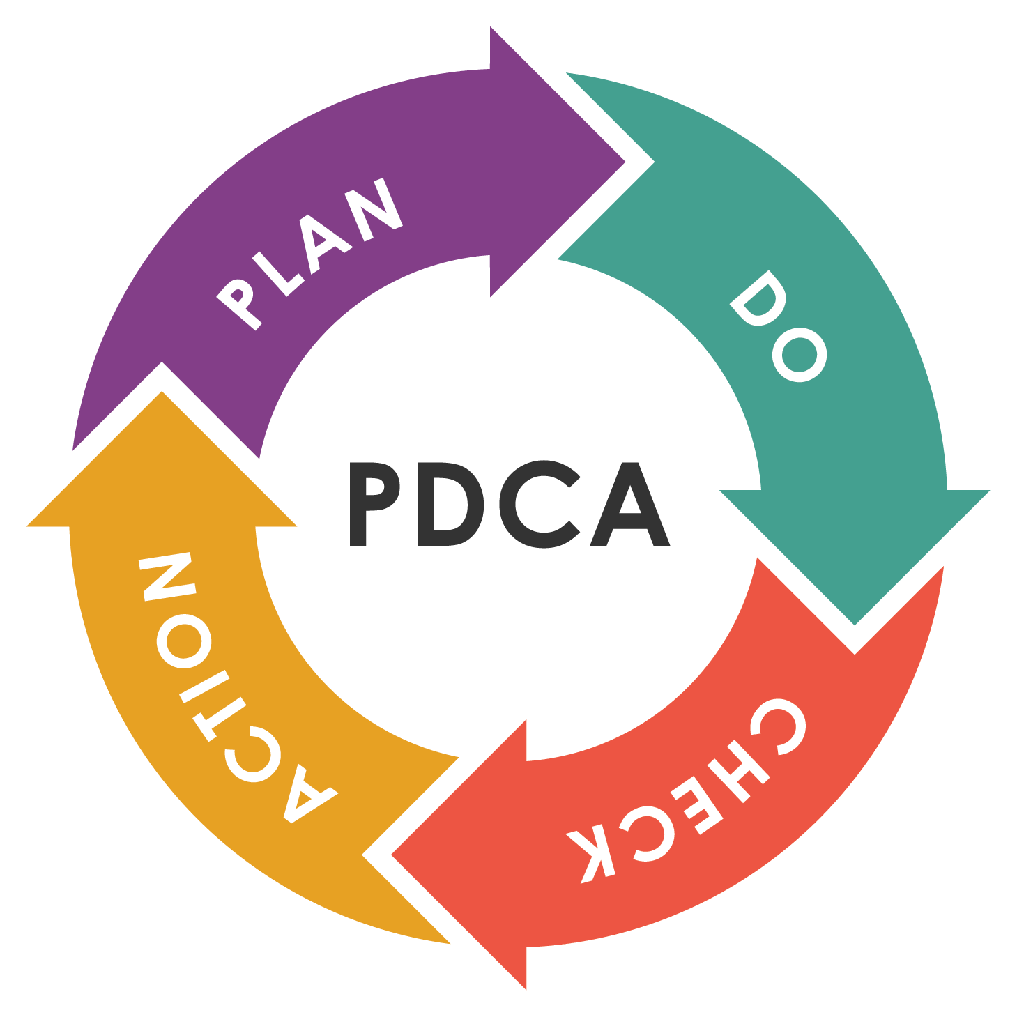 Vòng Đời Quản Trị Cloud Security Theo ISO/IEC 27017