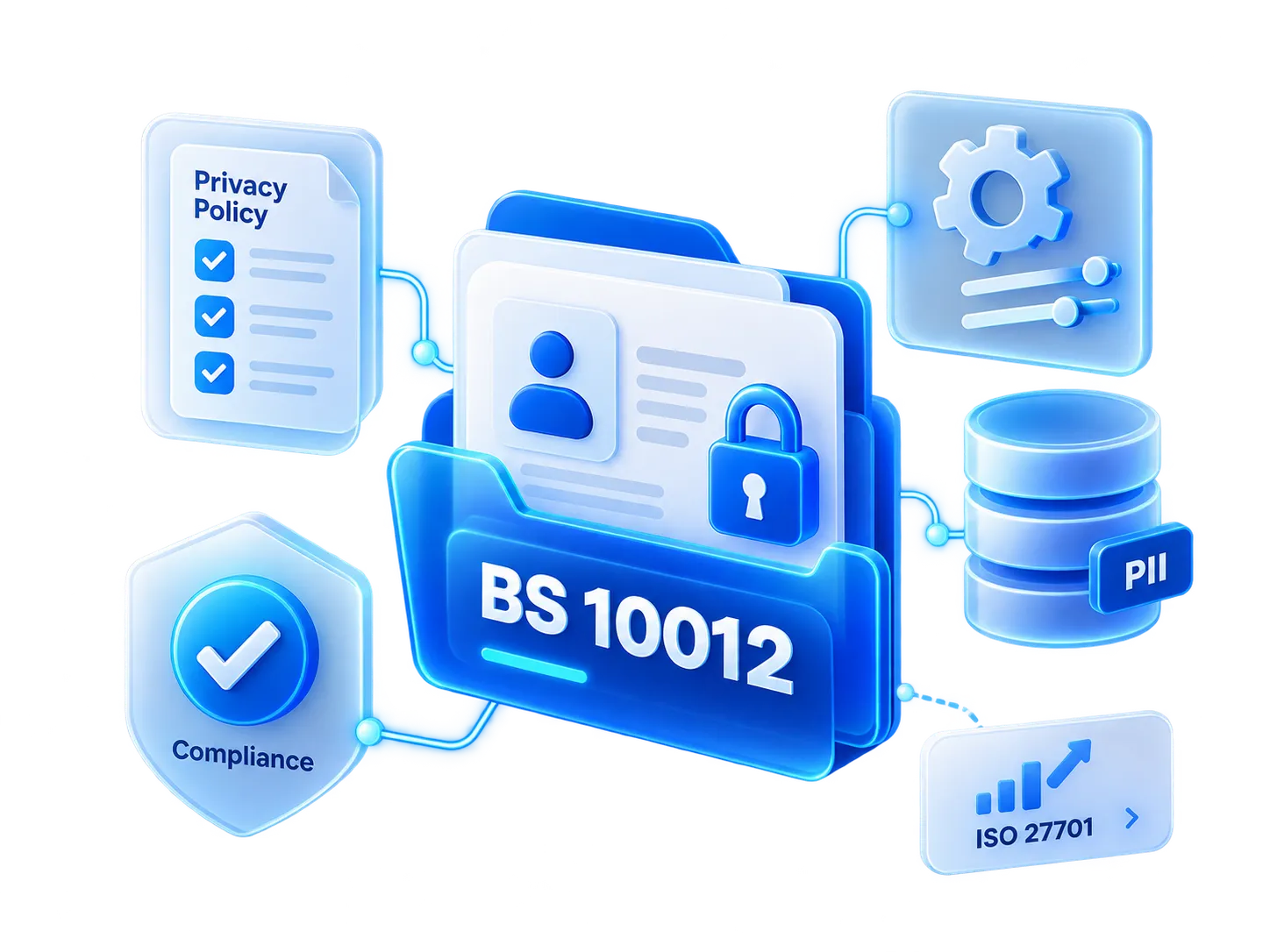 Dịch vụ tư vấn chứng nhận  BS 10012