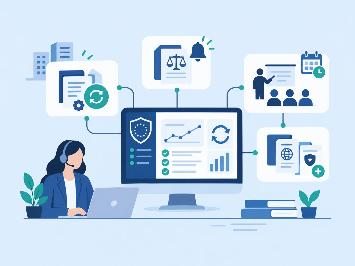 04. Hỗ trợ duy trì tuân thủ sau dự án