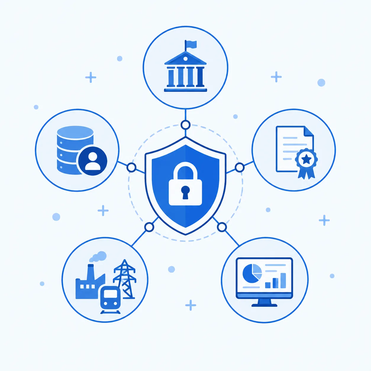 Doanh Nghiệp Nào Nên Ưu Tiên Security Health Check?